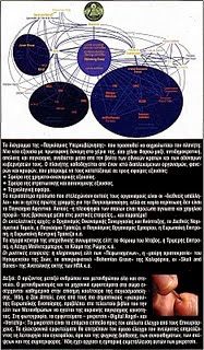 protokolla-neastaxis-pragmaton-a3